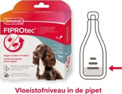Beaphar Fiprotec Vlooien- En Tekenmiddel Hond 10-20 Kg - 4 Pipetten 25 Beaphar Fiprotec Vlooien- En Tekenmiddel Hond 10-20 Kg - 4 Pipetten -Exporteren Alles Voor Honden Winkel 1200x926 9
