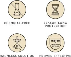 TICKLESS Teek En Vlo Afweer MINI HOND - GOUD (oplaadbare Versie Die Extra Lang Meegaat) 15 TICKLESS Teek En Vlo Afweer MINI HOND - GOUD (oplaadbare Versie Die Extra Lang Meegaat) -Exporteren Alles Voor Honden Winkel 1200x952 2