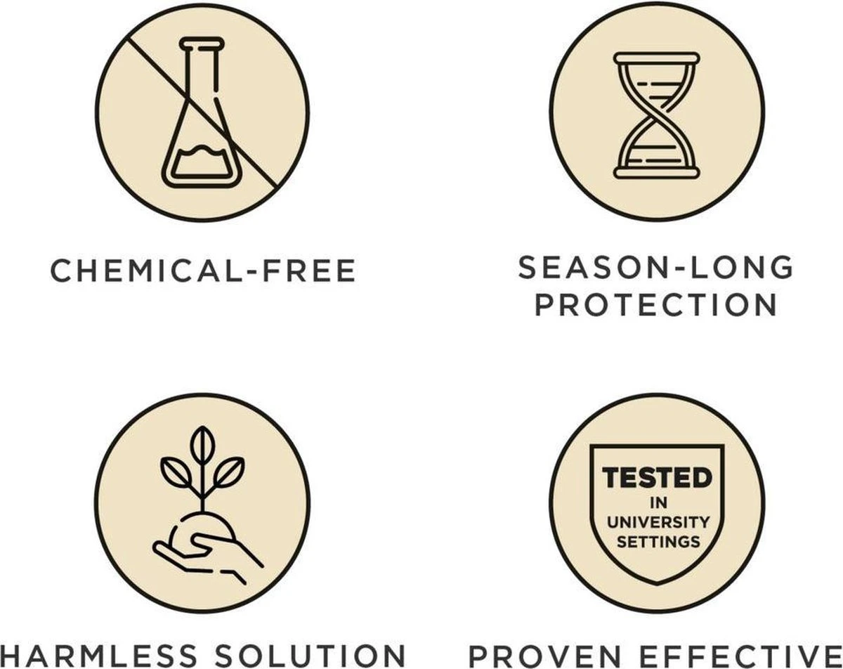 TICKLESS Teek En Vlo Afweer MINI HOND - GOUD (oplaadbare Versie Die Extra Lang Meegaat) 6 TICKLESS Teek En Vlo Afweer MINI HOND - GOUD (oplaadbare Versie Die Extra Lang Meegaat) - Afbeelding 4