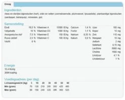 Trovet Hypoallergenic Dog Venison Vpd - 10 KG -Exporteren Alles Voor Honden Winkel 1200x957