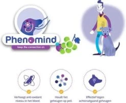 Bonacibo Dog Form Senior & Overgewicht - Hypoallergeen Hondenvoer - 15 Kg -Exporteren Alles Voor Honden Winkel 1200x980