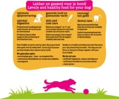 Smolke Adult Mini - Kip - Hondenvoer - 12 Kg -Exporteren Alles Voor Honden Winkel 1200x994