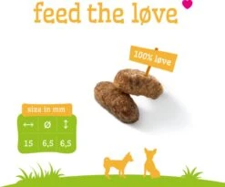 Smolke Adult Mini - Kip - Hondenvoer - 12 Kg -Exporteren Alles Voor Honden Winkel 1200x995 1