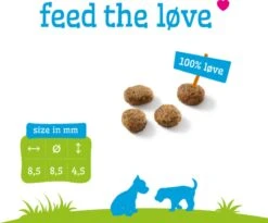 Smolke Puppy Hondenvoer - Mini/medium - 3 Kg -Exporteren Alles Voor Honden Winkel 1200x995