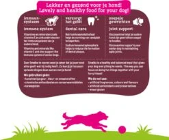 Smolke Senior Maxi - Kip - Hondenvoer - 12 Kg -Exporteren Alles Voor Honden Winkel 1200x995 5