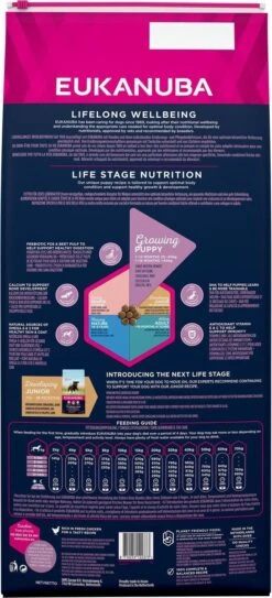 Eukanuba Dog Puppy Large Breed - Kip - Puppyvoer - 15 Kg 7 Eukanuba Dog Puppy Large Breed - Kip - Puppyvoer - 15 Kg -Exporteren Alles Voor Honden Winkel 546x1200