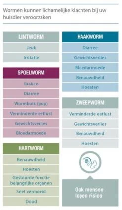 Milpro Ontwormingsmiddel - Hond Boven 5 Kg - 4 Tabletten 11 Milpro Ontwormingsmiddel - Hond Boven 5 Kg - 4 Tabletten -Exporteren Alles Voor Honden Winkel 698x1200 1