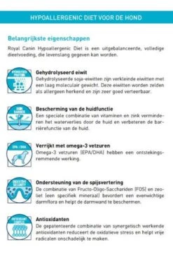 Royal Canin Hypoallergenic - Hondenvoer - 14 Kg -Exporteren Alles Voor Honden Winkel 816x1200