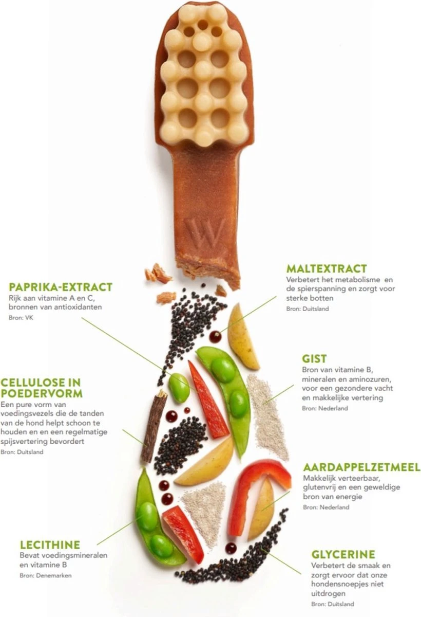 Whimzees Tandenborstel Hondensnack - 6,5 Cm - 48 Stuks 5 Whimzees Tandenborstel Hondensnack - 6,5 Cm - 48 Stuks - Afbeelding 3