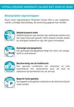 Royal Canin Hypoallergenic Moderate Calorie - Hondenvoer - 14 Kg -Exporteren Alles Voor Honden Winkel 838x1200